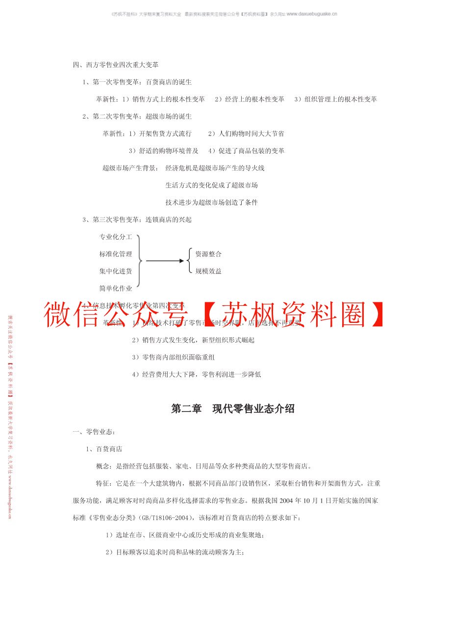 网络零售学